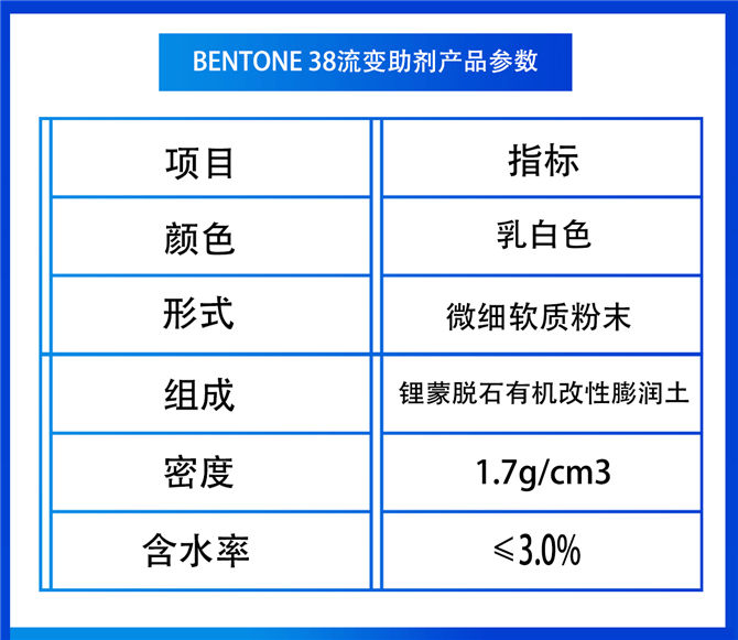 BENTONE 38膨润土