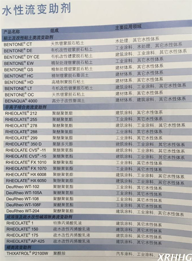 DeuRheo WT-102